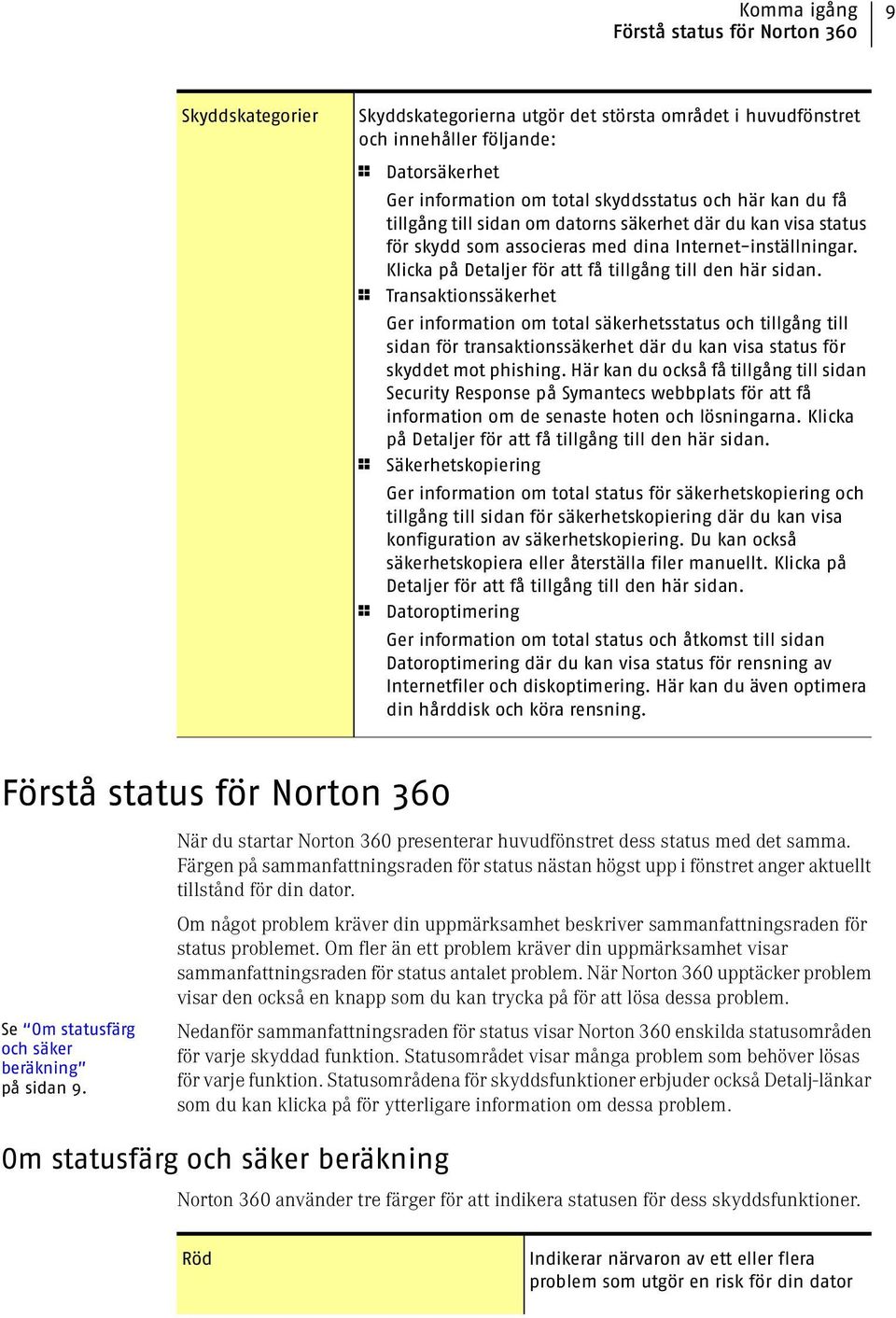 1 Transaktionssäkerhet Ger information om total säkerhetsstatus och tillgång till sidan för transaktionssäkerhet där du kan visa status för skyddet mot phishing.