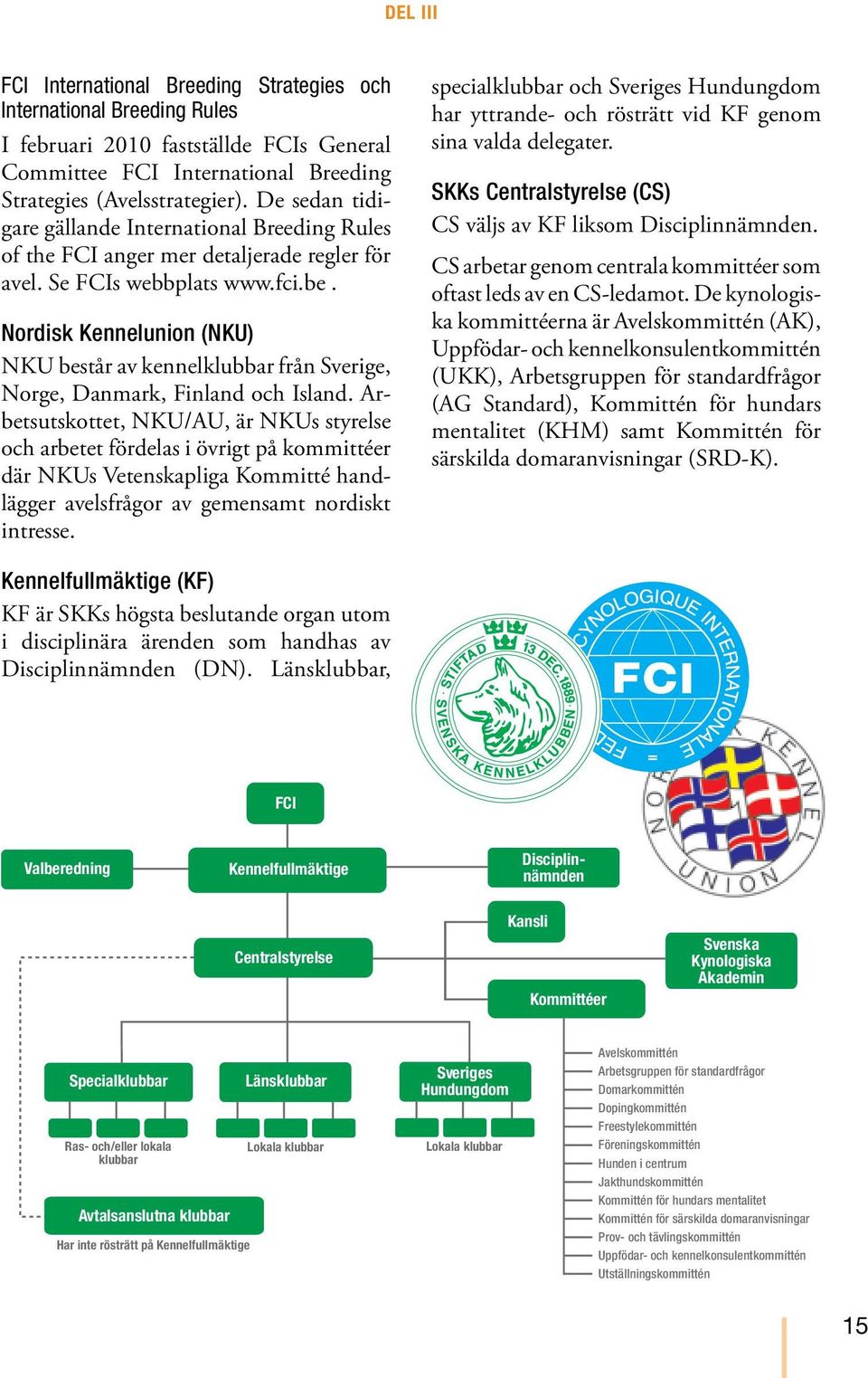 Nordisk Kennelunion (NKU) NKU består av kennelklubbar från Sverige, Norge, Danmark, Finland och Island.