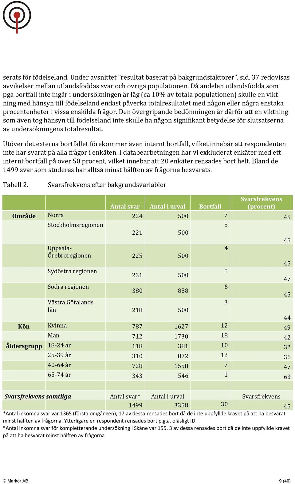 eller några enstaka procentenheter i vissa enskilda frågor.