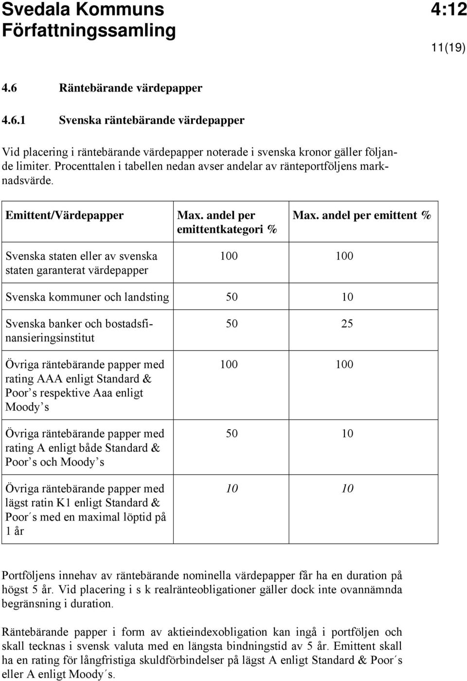 andel per emittent % Svenska staten eller av svenska staten garanterat värdepapper 100 100 Svenska kommuner och landsting 50 10 Svenska banker och bostadsfinansieringsinstitut Övriga räntebärande
