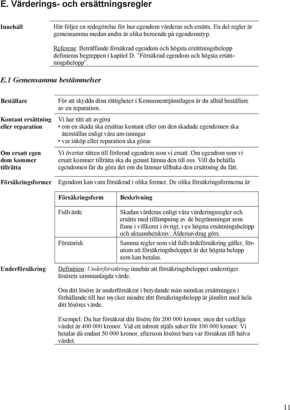1 Gemensamma bestämmelser Referens: Beträffande försäkrad egendom och högsta ersättningsbelopp definieras begreppen i kapitel D. Försäkrad egendom och högsta ersättningsbelopp.