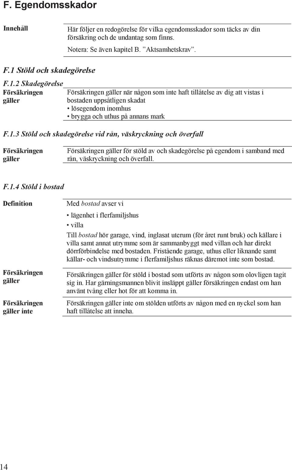 F.1.4 Stöld i bostad Definition Med bostad avser vi lägenhet i flerfamiljshus villa Till bostad hör garage, vind, inglasat uterum (för året runt bruk) och källare i villa samt annat utrymme som är