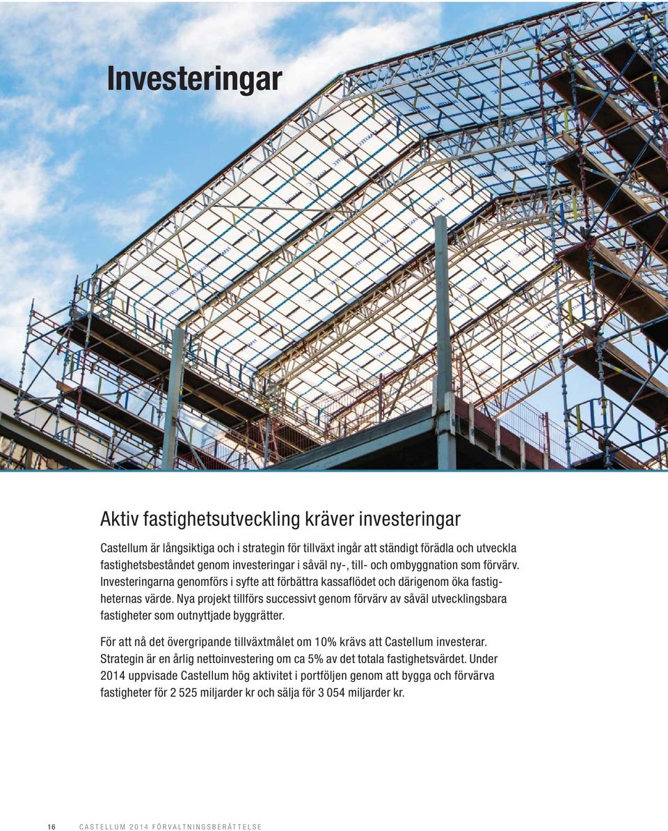 Nya projekt tillförs successivt genom förvärv av såväl utvecklingsbara fastigheter som outnyttjade byggrätter. För att nå det övergripande tillväxtmålet om 10% krävs att Castellum investerar.