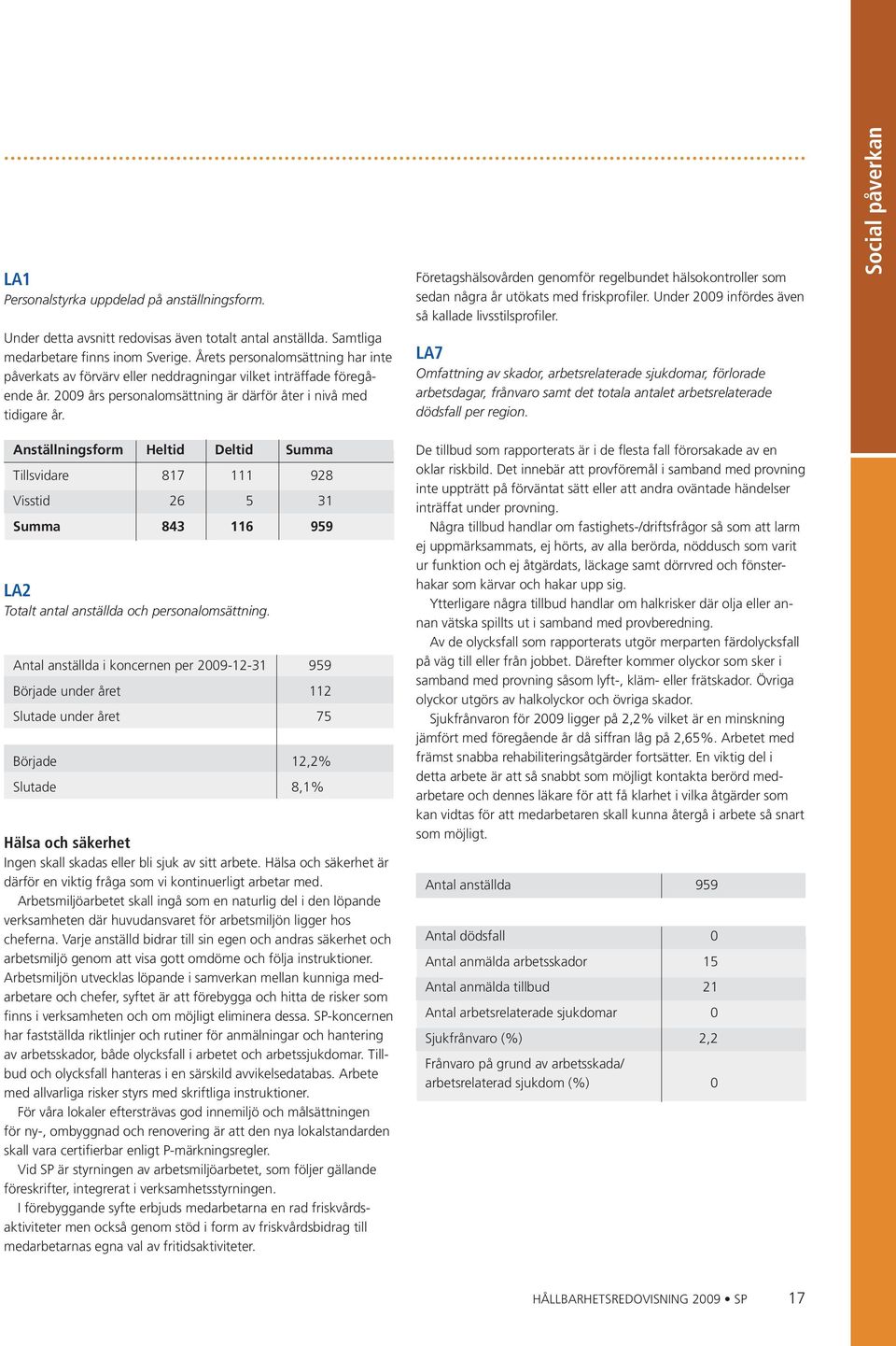 Företagshälsovården genomför regelbundet hälsokontroller som sedan några år utökats med friskprofiler. Under 2009 infördes även så kallade livsstilsprofiler.