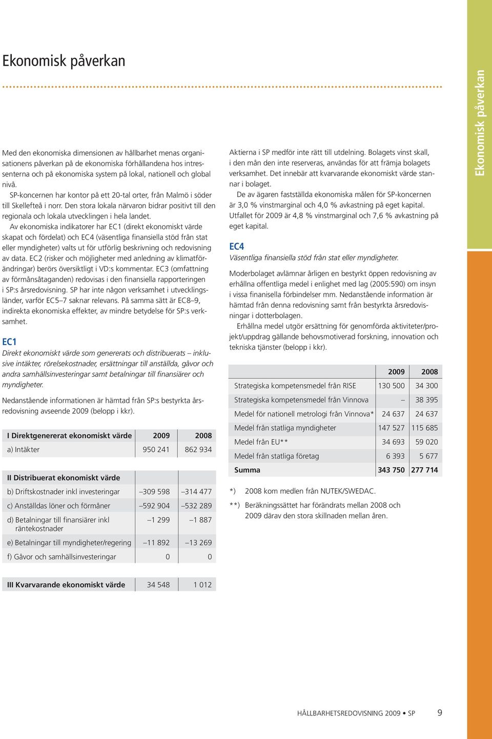 Av ekonomiska indikatorer har EC1 (direkt ekonomiskt värde skapat och fördelat) och EC4 (väsentliga finansiella stöd från stat eller myndigheter) valts ut för utförlig beskrivning och redovisning av