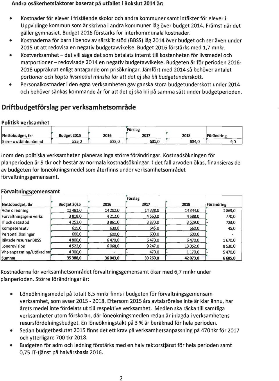 Kostnaderna för barn i behov av särskilt stöd (BBSS) låg 2014 över budget och ser även under 2015 ut att redovisa en negativ budgetavvikelse. Budget 2016 förstärks med 1,7 mnkr.