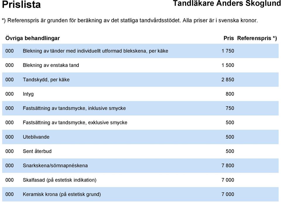 inklusive smycke 750 000 Fastsättning av tandsmycke, exklusive smycke 500 000 Uteblivande 500 000 Sent återbud 500