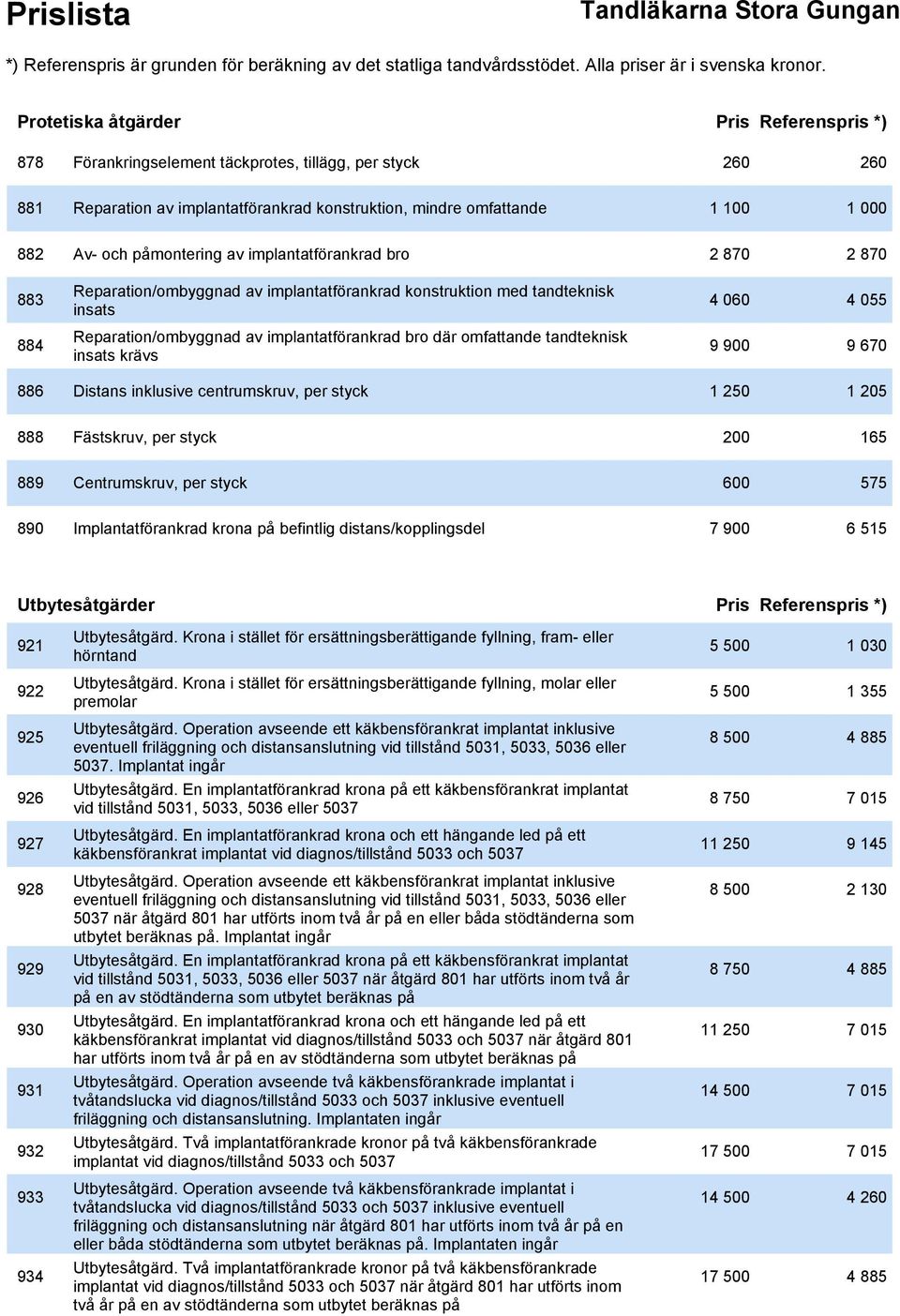 omfattande tandteknisk insats krävs 9 900 9 670 886 Distans inklusive centrumskruv, per styck 1 250 1 205 888 Fästskruv, per styck 200 165 889 Centrumskruv, per styck 600 575 890 Implantatförankrad