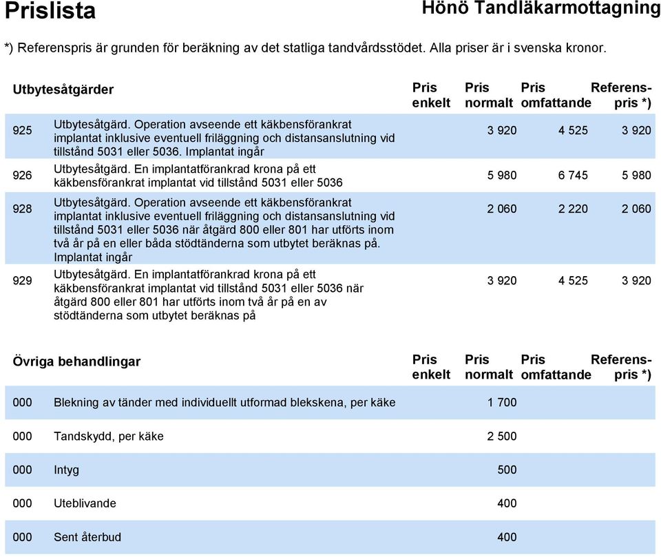 Operation avseende ett käkbensförankrat implantat inklusive eventuell friläggning och distansanslutning vid tillstånd 5031 eller 5036 när åtgärd 800 eller 801 har utförts inom två år på en eller båda