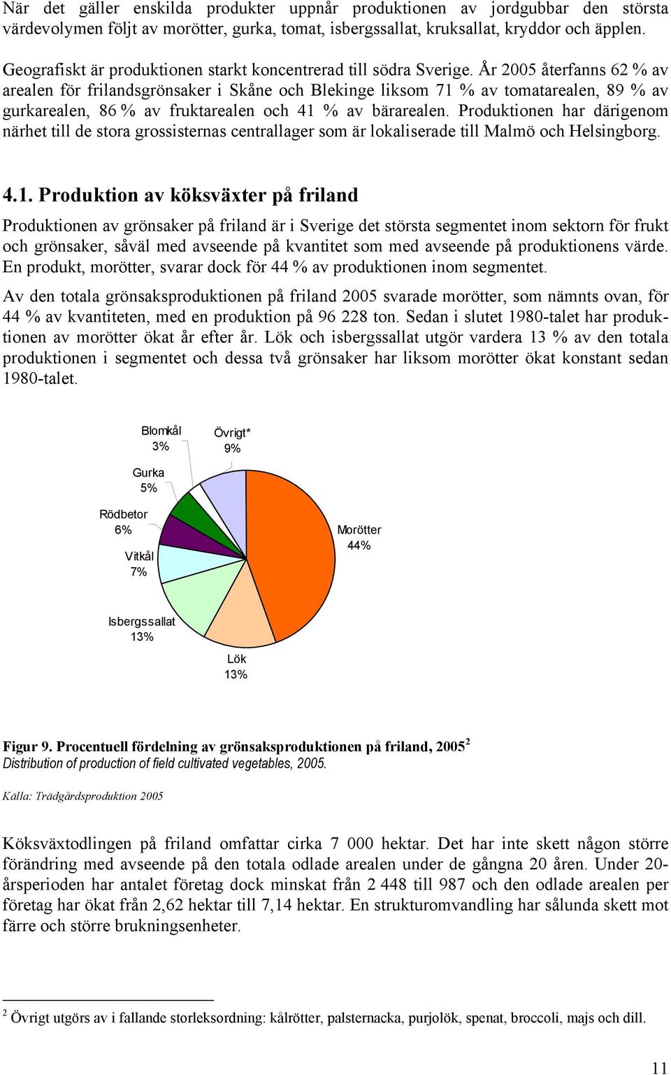År 2005 återfanns 62 % av arealen för frilandsgrönsaker i Skåne och Blekinge liksom 71 % av tomatarealen, 89 % av gurkarealen, 86 % av fruktarealen och 41 % av bärarealen.