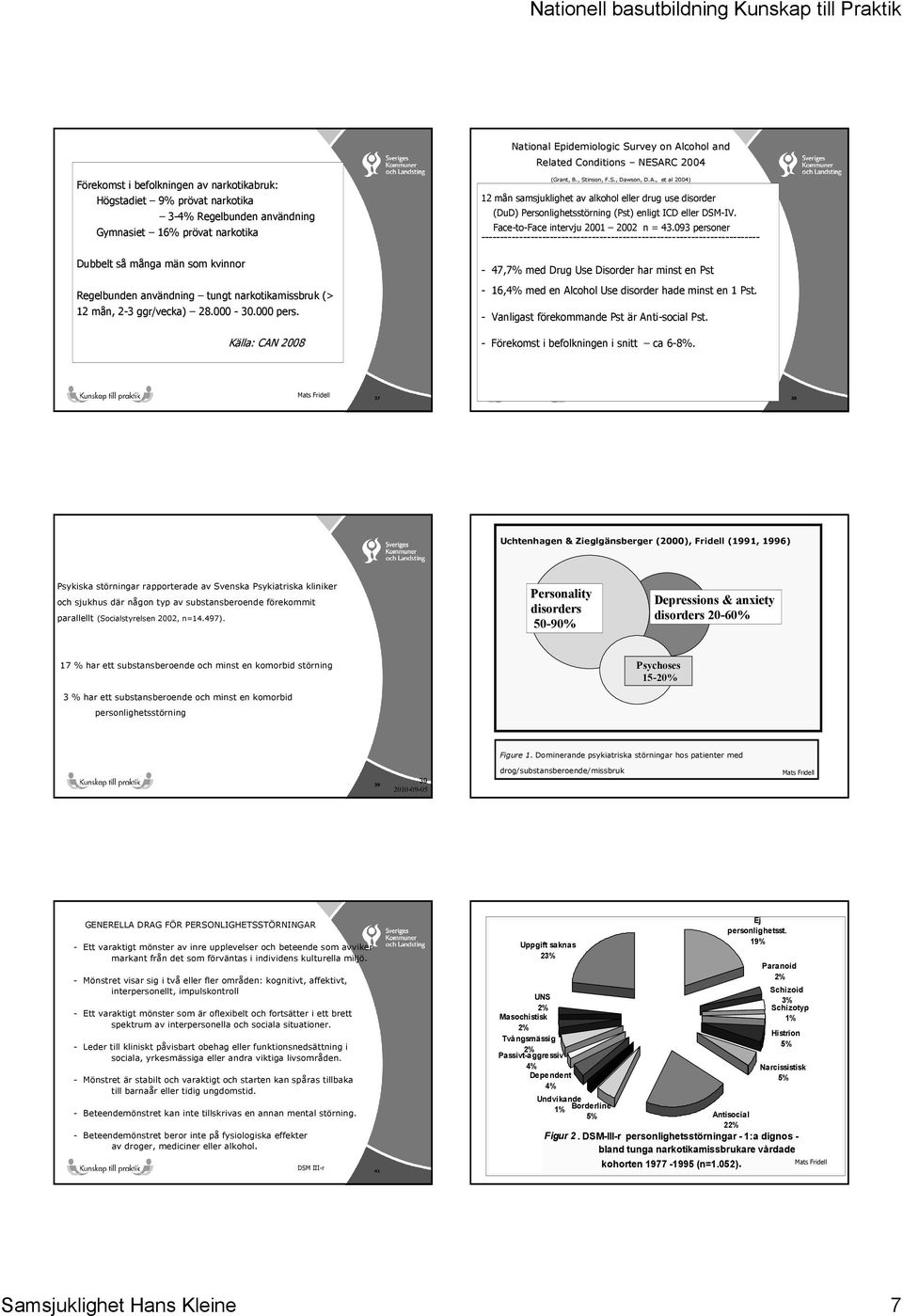 2008 (Grant, B., Stinson,, F.S., Dawson, D.A., et al 2004) 12 mån samsjuklighet av alkohol eller drug use disorder (DuD) Personlighetsstörning (Pst) enligt ICD eller DSM-IV.