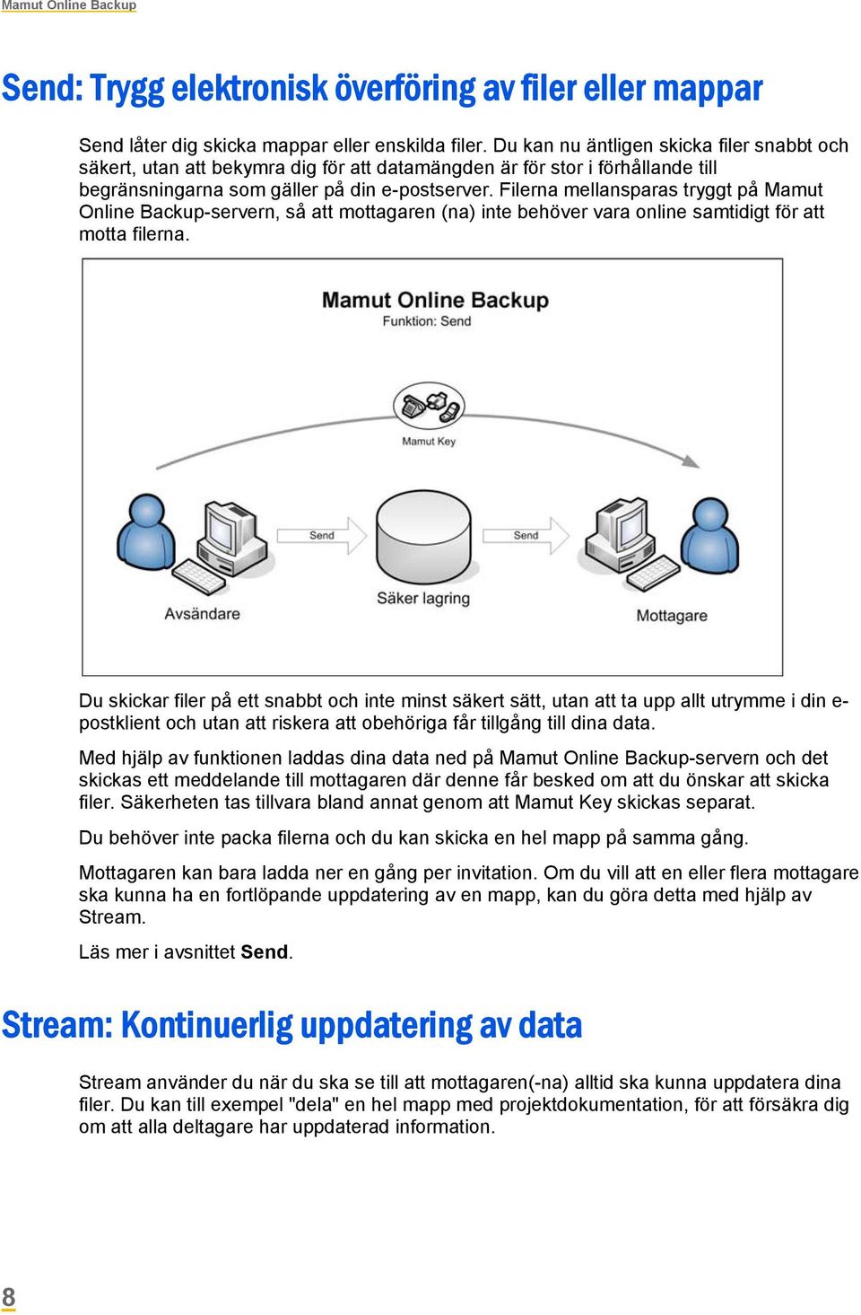 Filerna mellansparas tryggt på Mamut Online Backup-servern, så att mottagaren (na) inte behöver vara online samtidigt för att motta filerna.