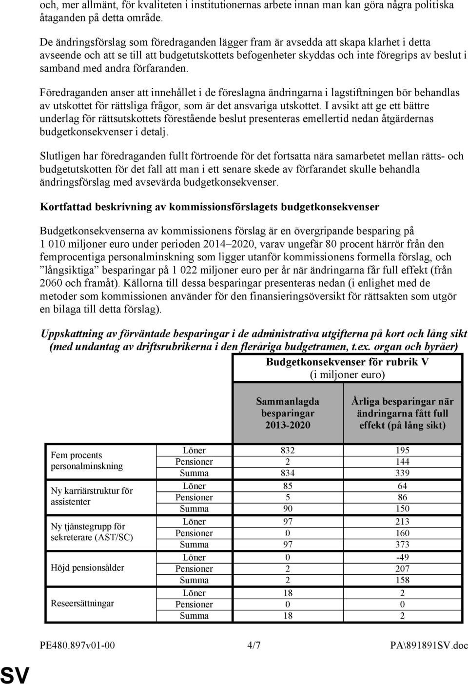 andra förfaranden. Föredraganden anser att innehållet i de föreslagna ändringarna i lagstiftningen bör behandlas av utskottet för rättsliga frågor, som är det ansvariga utskottet.