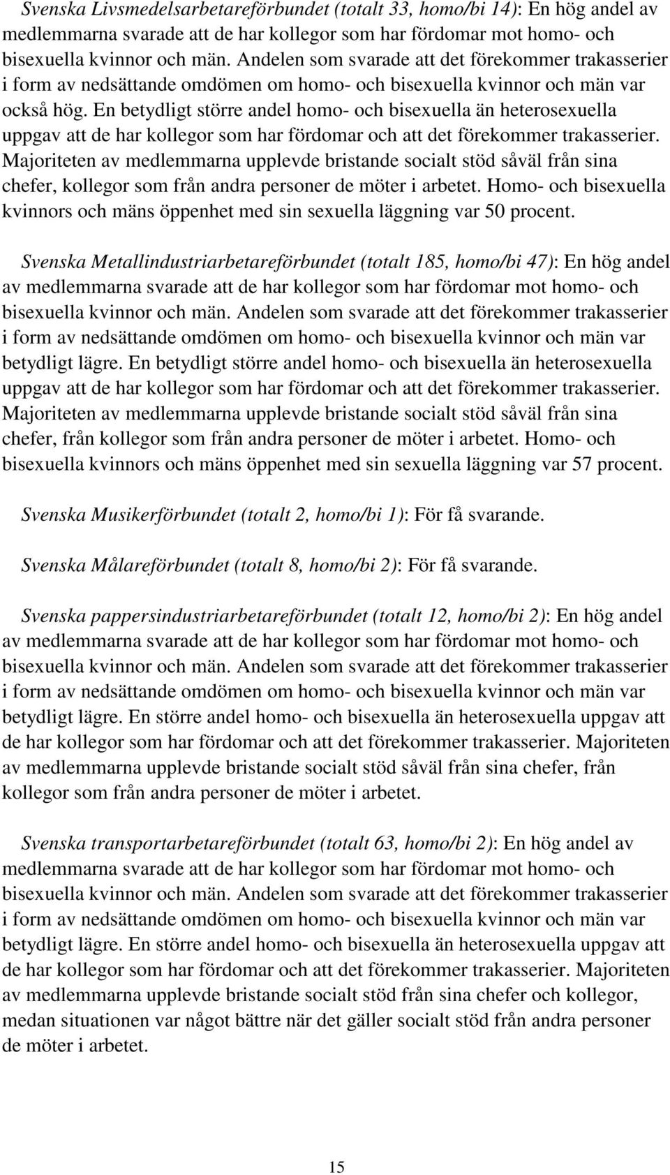 En betydligt större andel homo- och bisexuella än heterosexuella uppgav att de har kollegor som har fördomar och att det förekommer trakasserier.