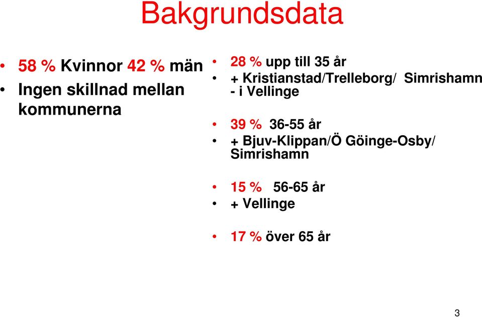 Simrishamn - i Vellinge 39 % 36-55 år + Bjuv-Klippan/Ö