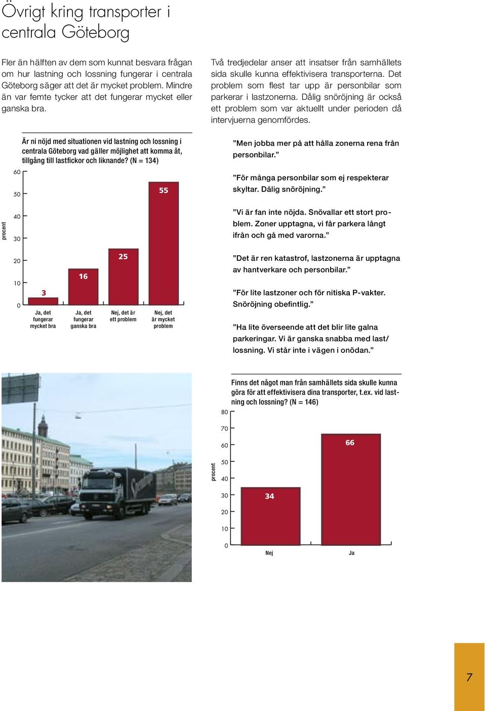 Det problem som flest tar upp är personbilar som parkerar i lastzonerna. Dålig snöröjning är också ett problem som var aktuellt under perioden då intervjuerna genomfördes.