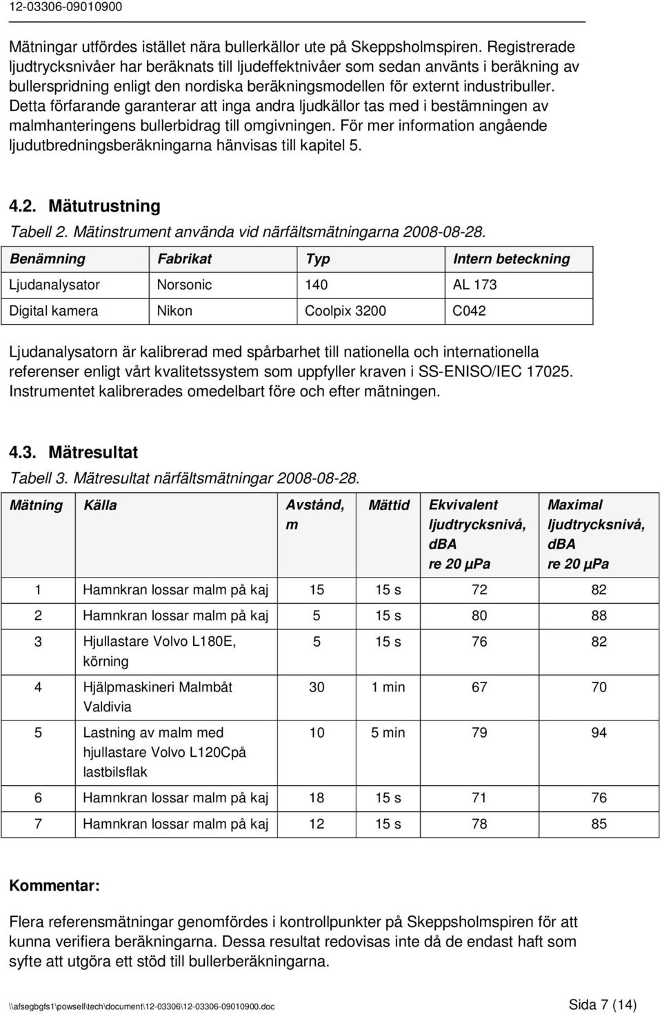 Detta förfarande garanterar att inga andra ljudkällor tas med i bestämningen av malmhanteringens bullerbidrag till omgivningen.