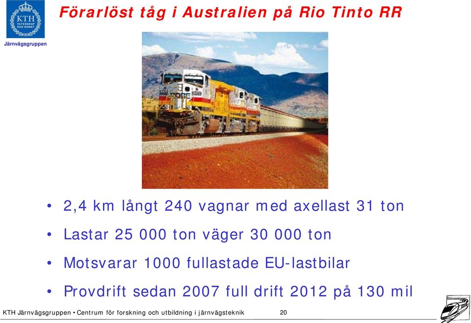 ton Lastar 25 000 ton väger 30 000 ton Motsvarar 1000