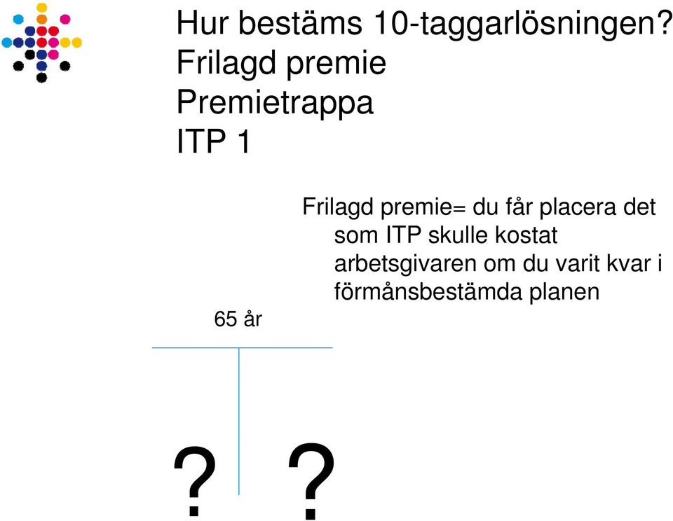 Frilagd premie= du får placera det som ITP