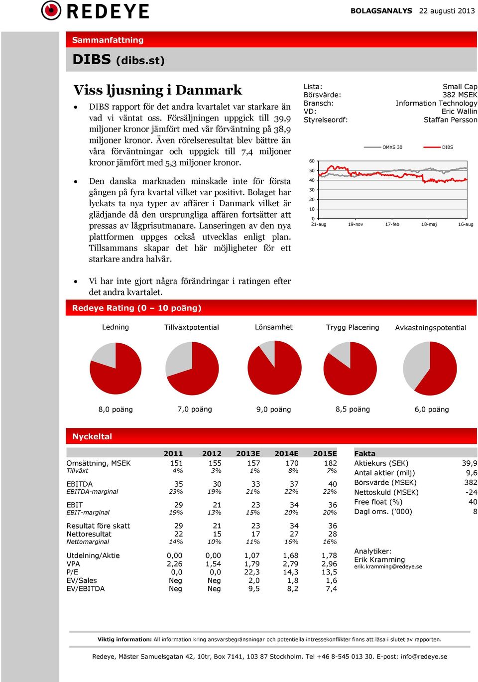 Även rörelseresultat blev bättre än våra förväntningar och uppgick till 7,4 miljoner kronor jämfört med 5,3 miljoner kronor.