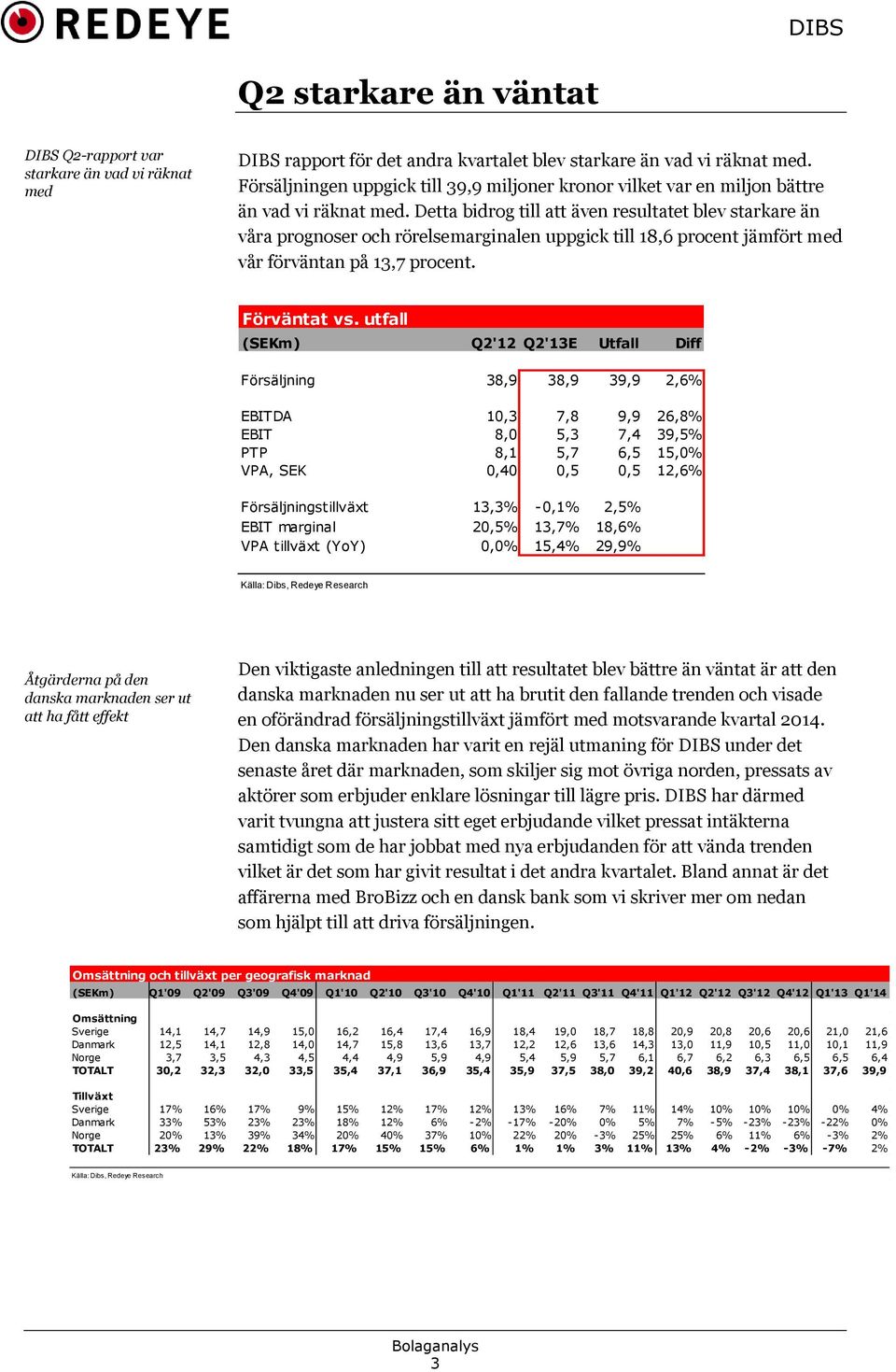 Detta bidrog till att även resultatet blev starkare än våra prognoser och rörelsemarginalen uppgick till 18,6 procent jämfört med vår förväntan på 13,7 procent. Förväntat vs.