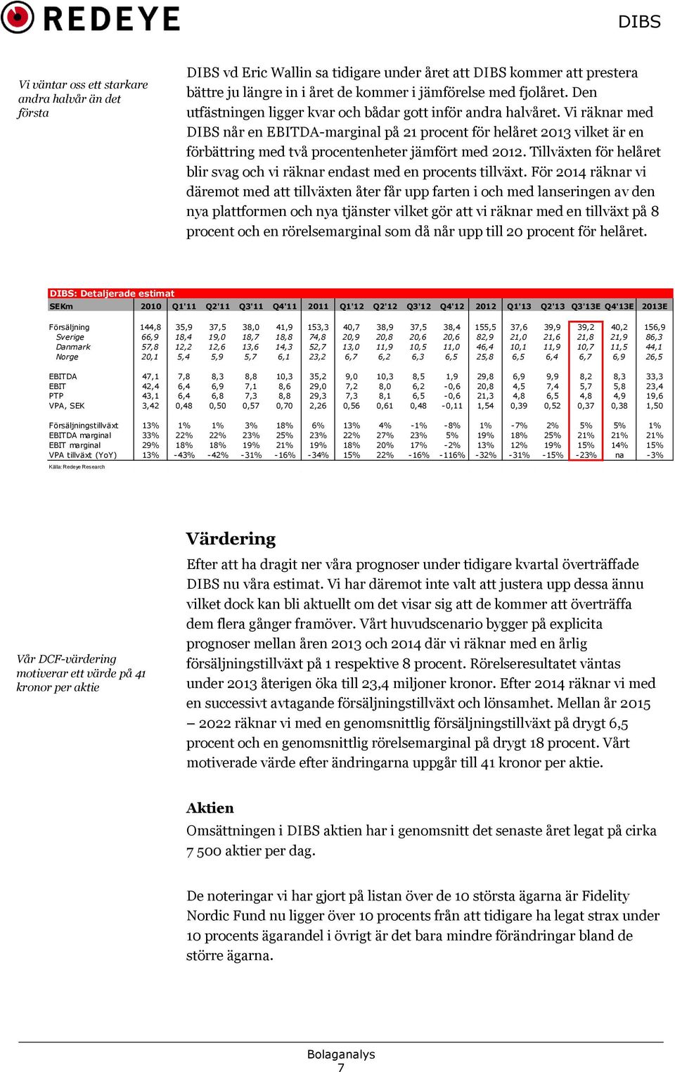 Vi räknar med DIBS når en EBITDA-marginal på 21 procent för helåret 213 vilket är en förbättring med två procentenheter jämfört med 212.