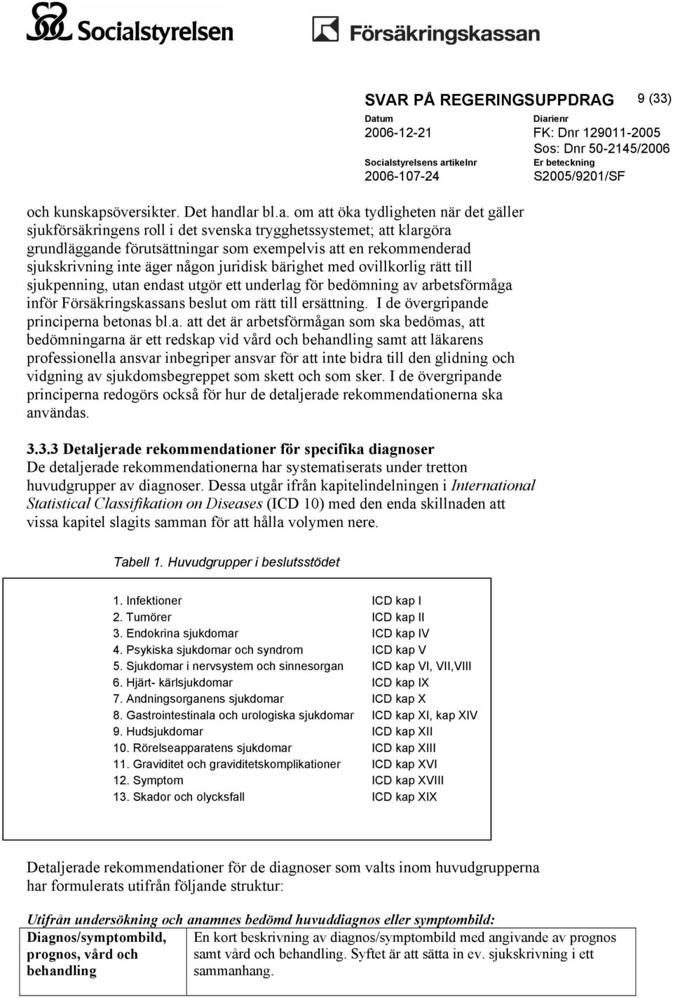 dlar bl.a. om att öka tydligheten när det gäller sjukförsäkringens roll i det svenska trygghetssystemet; att klargöra grundläggande förutsättningar som exempelvis att en rekommenderad sjukskrivning