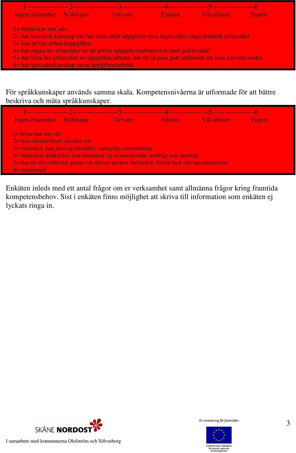 1-----------------2------------------3-----------------4----------------5-----------------6 Ingen erfarenhet Nybörjare Utövare Erfaren Väl erfaren Expert 2= kan enklare fraser, enstaka ord 3=