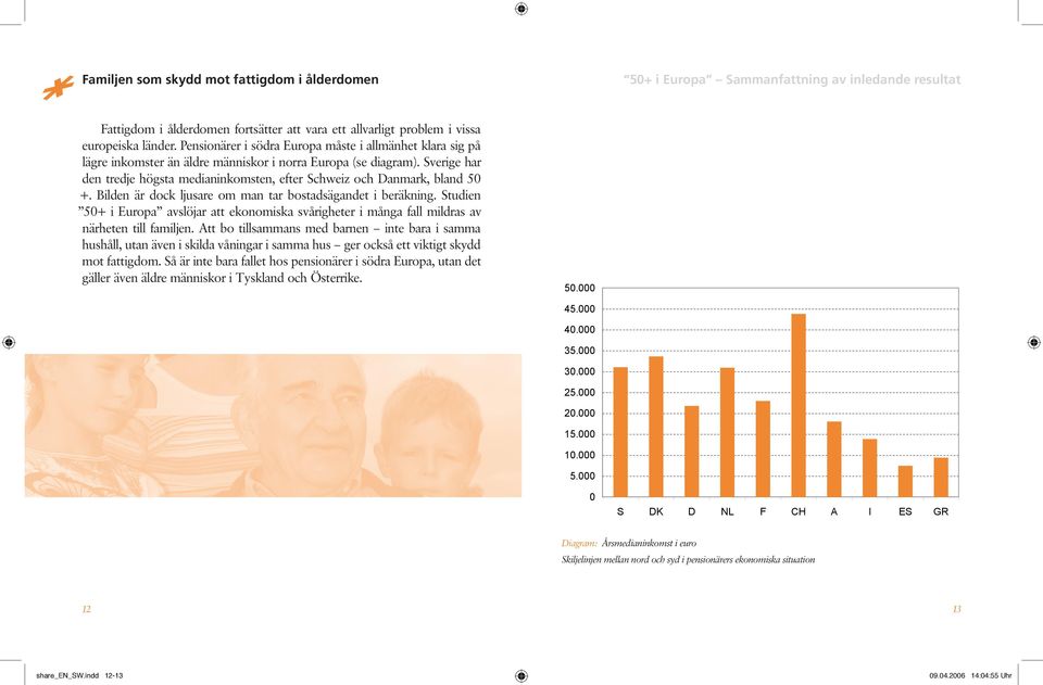 Sverige har den tredje högsta medianinkomsten, efter Schweiz och Danmark, bland 50 +. Bilden är dock ljusare om man tar bostadsägandet i beräkning.