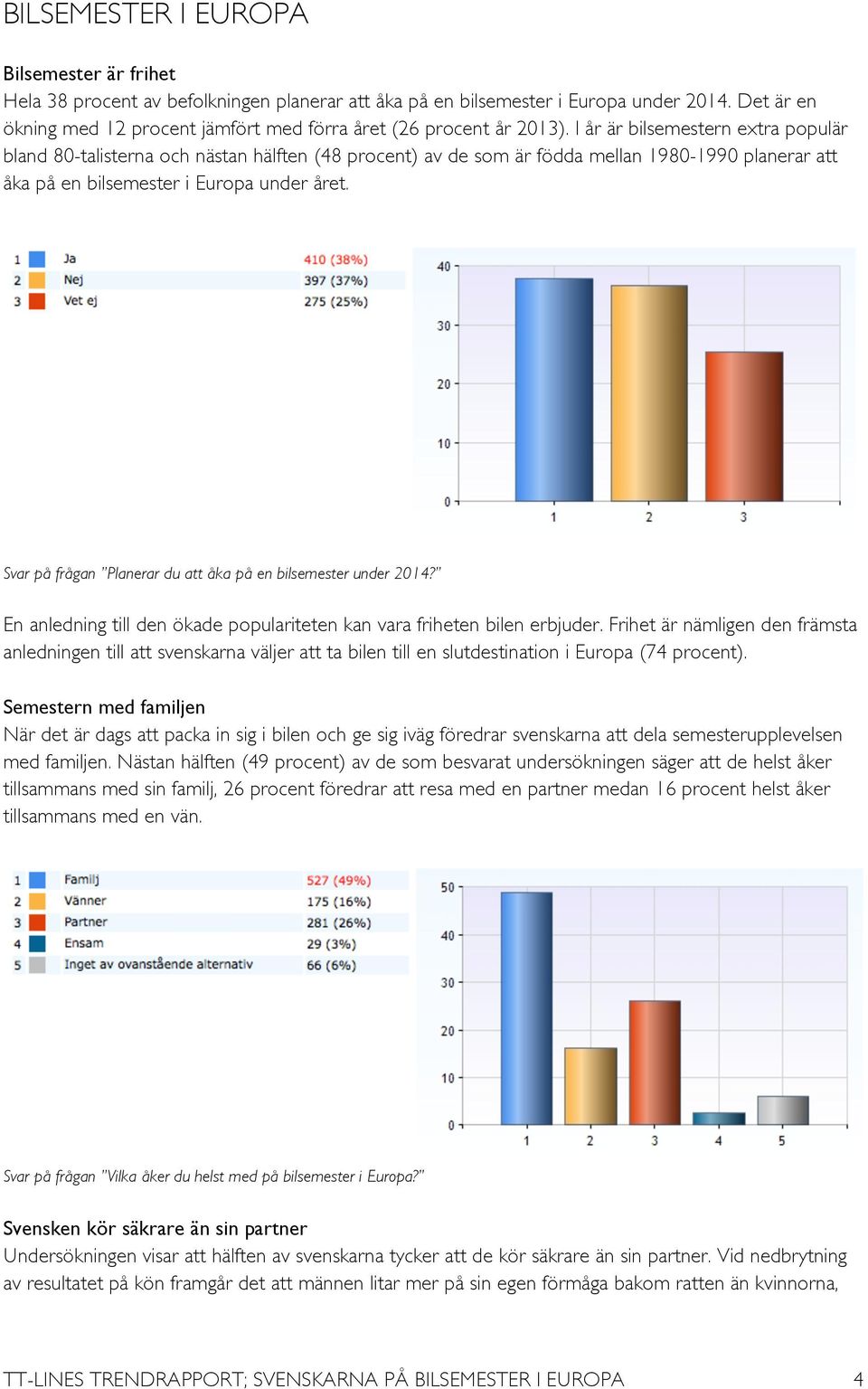 I år är bilsemestern extra populär bland 80-talisterna och nästan hälften (48 procent) av de som är födda mellan 1980-1990 planerar att åka på en bilsemester i Europa under året.