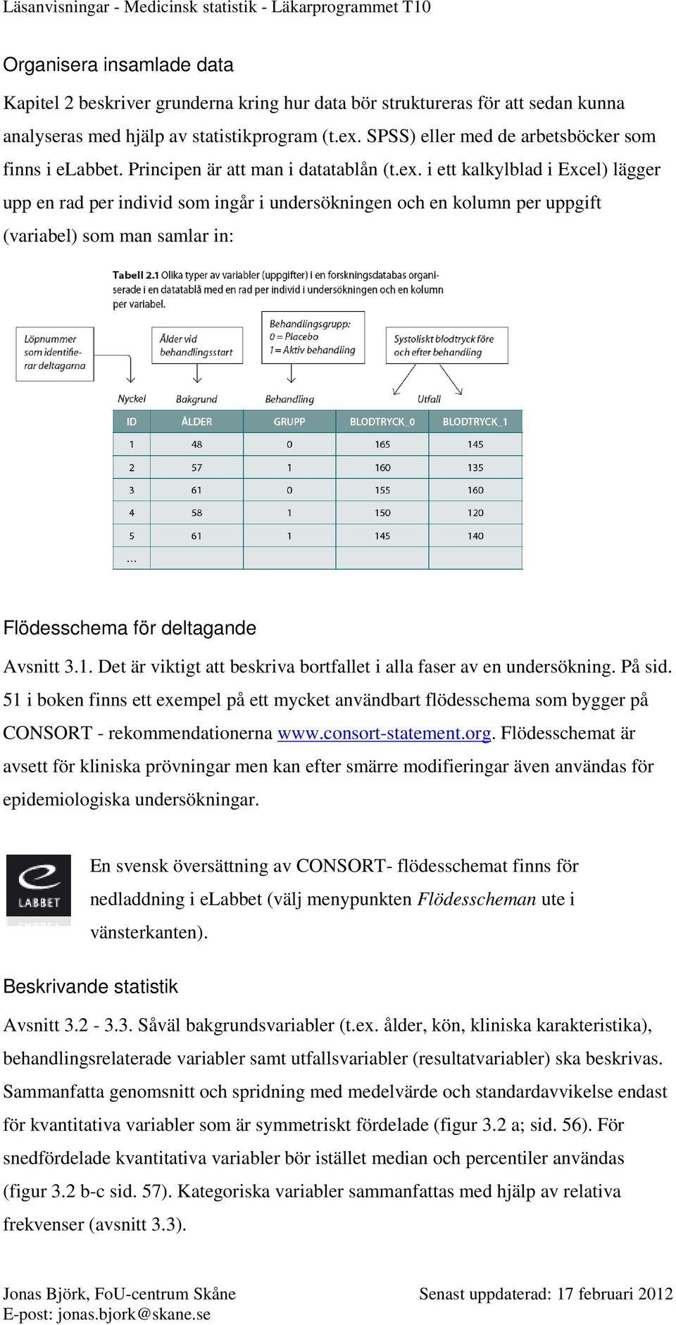 i ett kalkylblad i Excel) lägger upp en rad per individ som ingår i undersökningen och en kolumn per uppgift (variabel) som man samlar in: Flödesschema för deltagande Avsnitt 3.1.