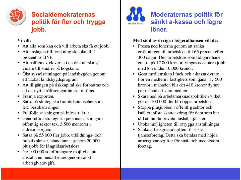 Att tillgången på riskkapital ska förbättras och att ett nytt småföretagarlån ska införas. Främja exporten. Satsa på strategiska framtidsbranscher som tex. besöksnäringen.