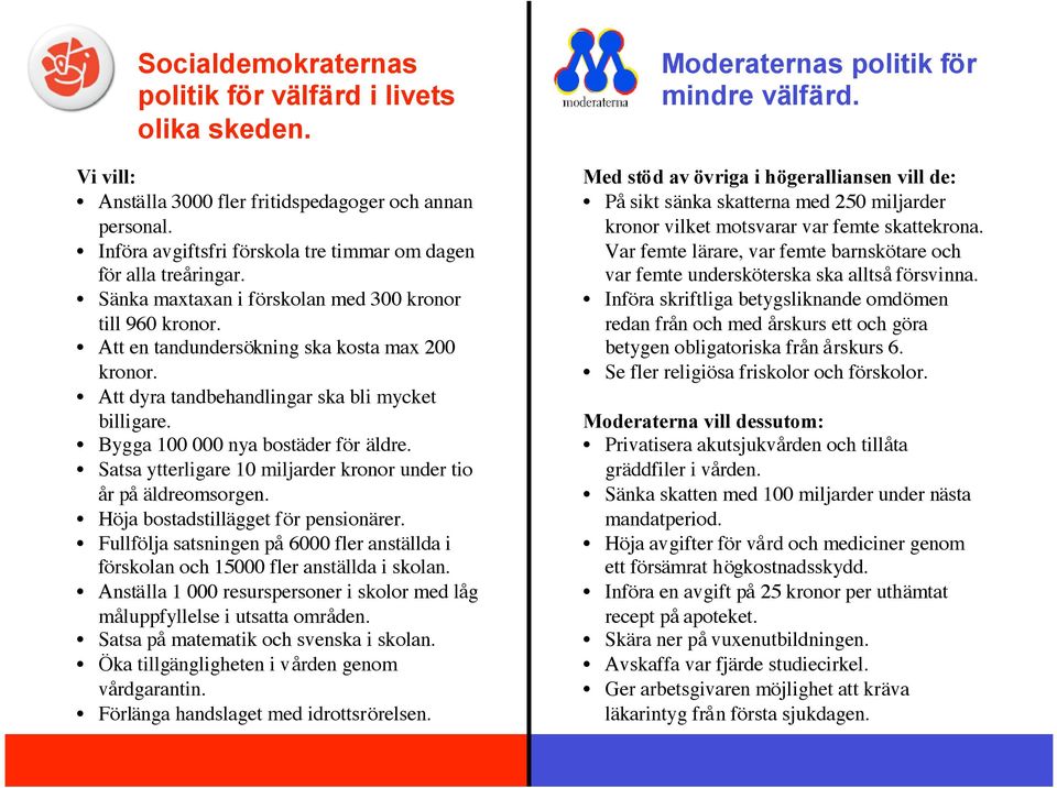 Satsa ytterligare 10 miljarder kronor under tio år på äldreomsorgen. Höja bostadstillägget för pensionärer. Fullfölja satsningen på 6000 fler anställda i förskolan och 15000 fler anställda i skolan.