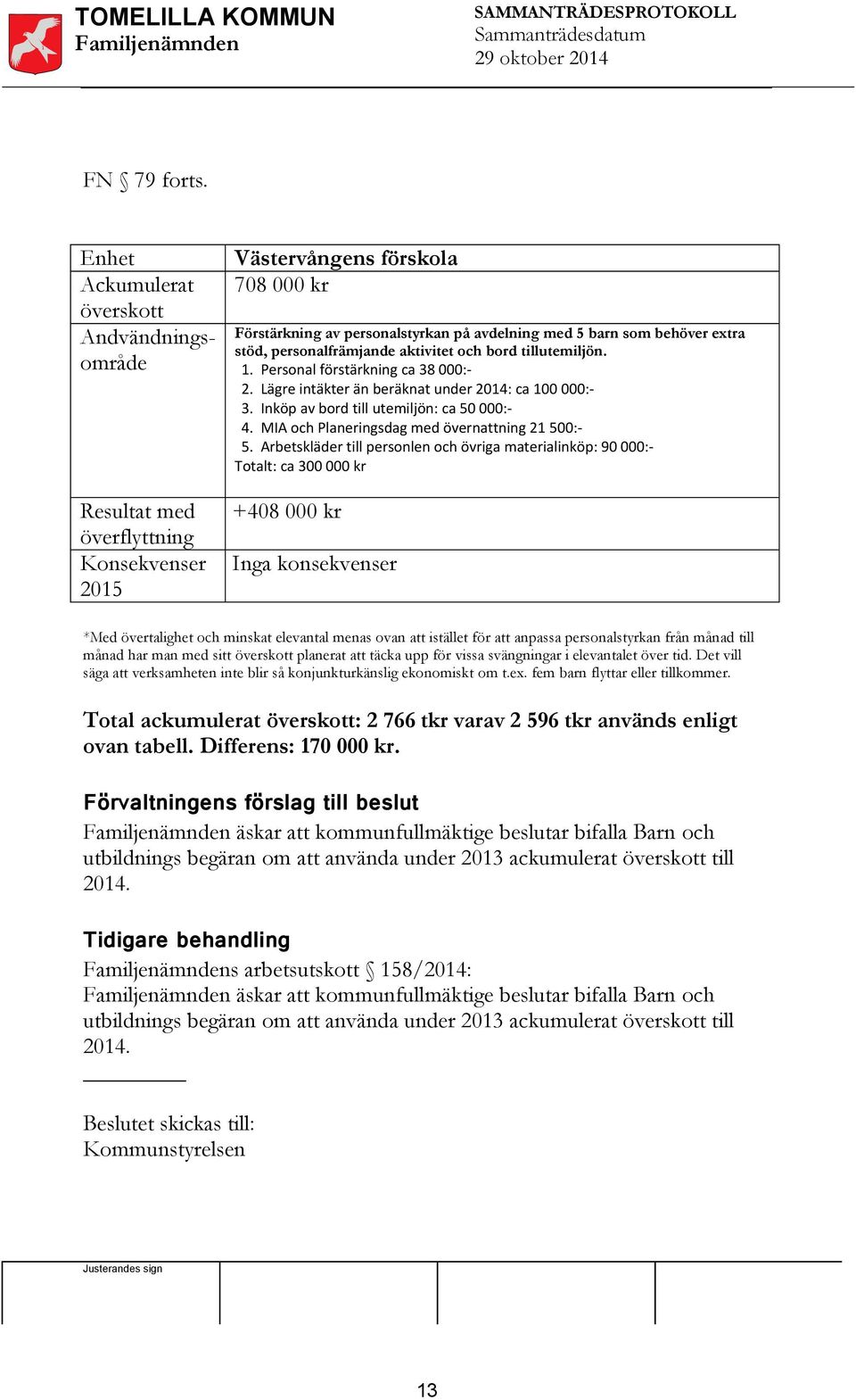 tillutemiljön. område 1. Personal förstärkning ca 38 000:2. Lägre intäkter än beräknat under 2014: ca 100 000:3. Inköp av bord till utemiljön: ca 50 000:4.