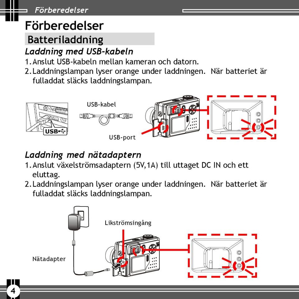 USB-kabel USB-port Laddning med nätadaptern 1.