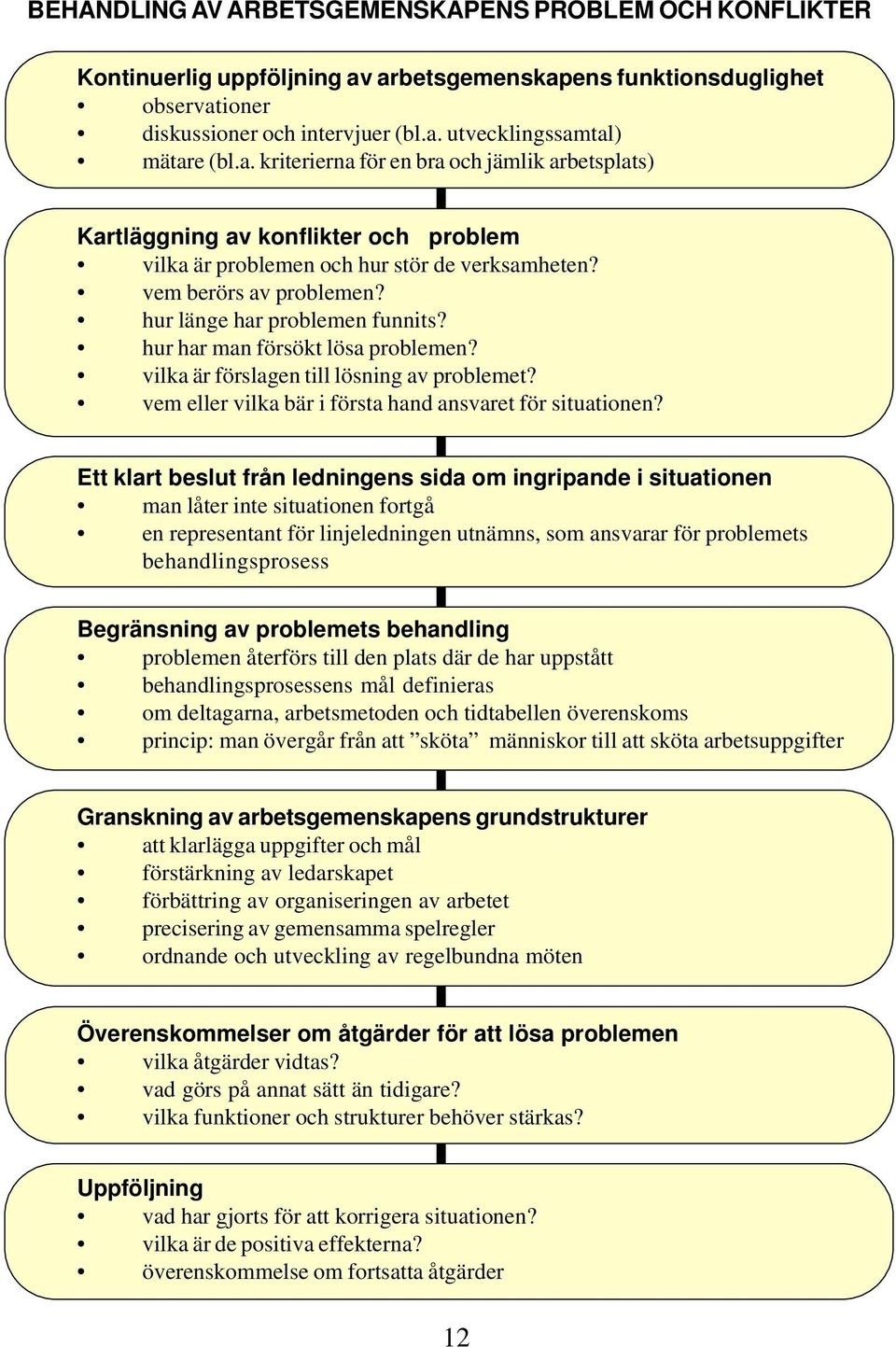 hur har man försökt lösa problemen? vilka är förslagen till lösning av problemet? vem eller vilka bär i första hand ansvaret för situationen?