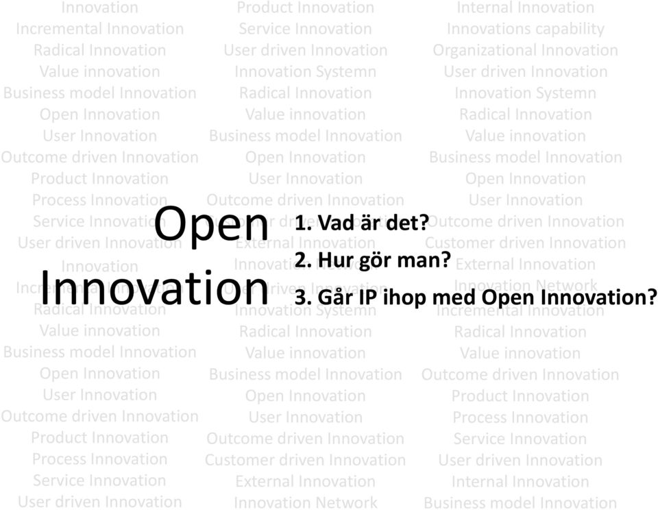 External Innovation Innovation Network Innovation Systemn Customer driven Innovation External Innovation Innovation Network 2. Hur gör man?