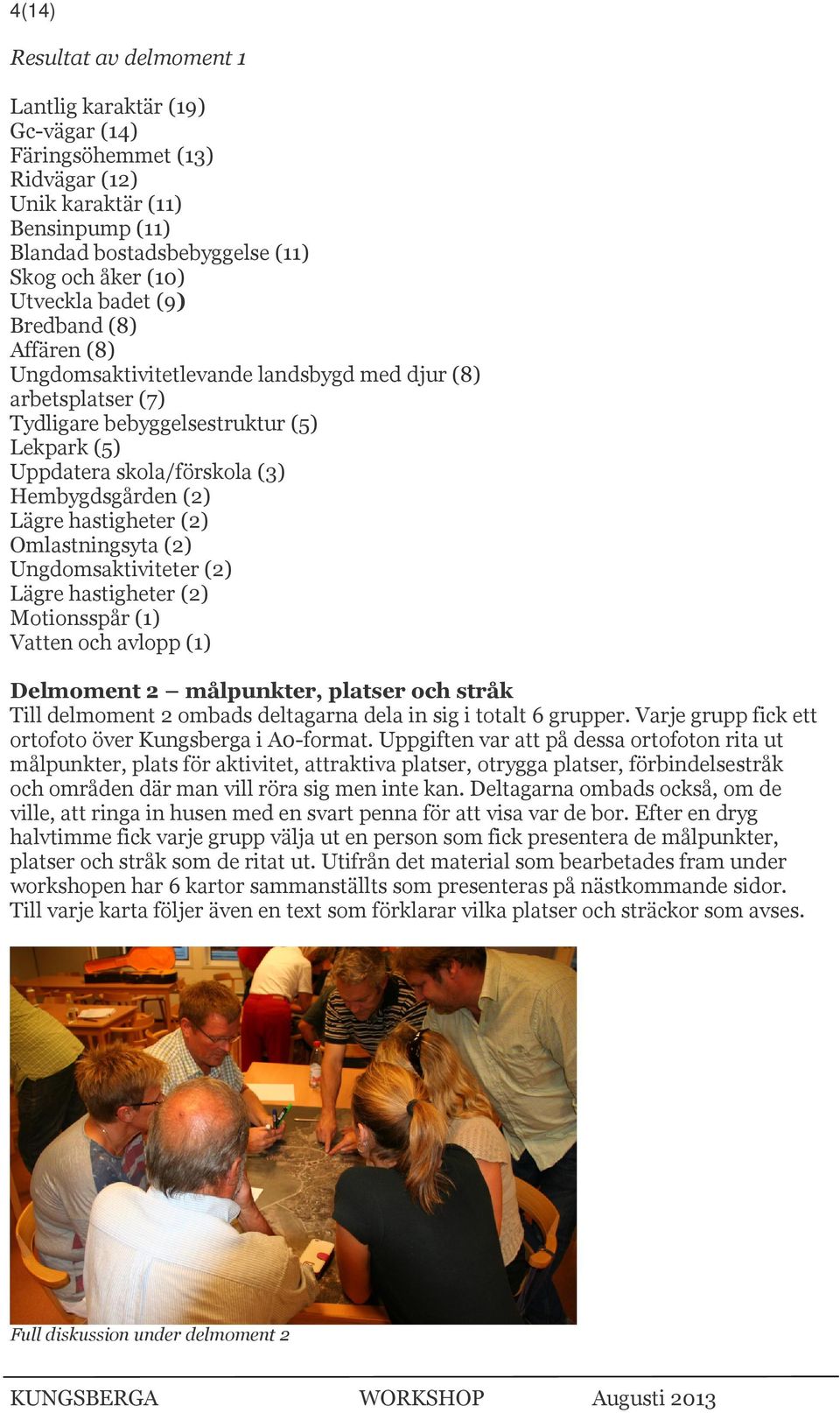 hastigheter (2) Omlastningsyta (2) Ungdomsaktiviteter (2) Lägre hastigheter (2) Motionsspår (1) Vatten och avlopp (1) Delmoment 2 målpunkter, platser och stråk Till delmoment 2 ombads deltagarna dela