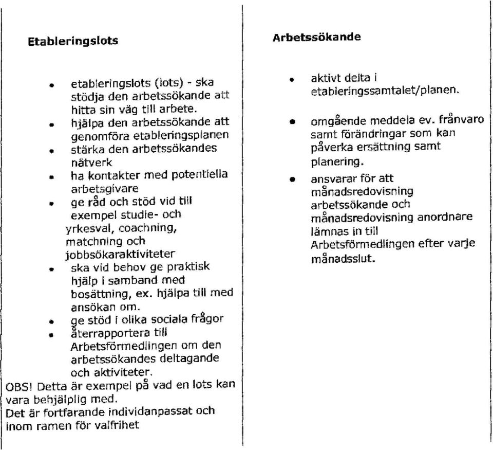 matchning och jobbsökaraktiviteter ska vid behov ge praktisk hjälp I samband med bosättning, ex. hjälpa till med ansökan om.