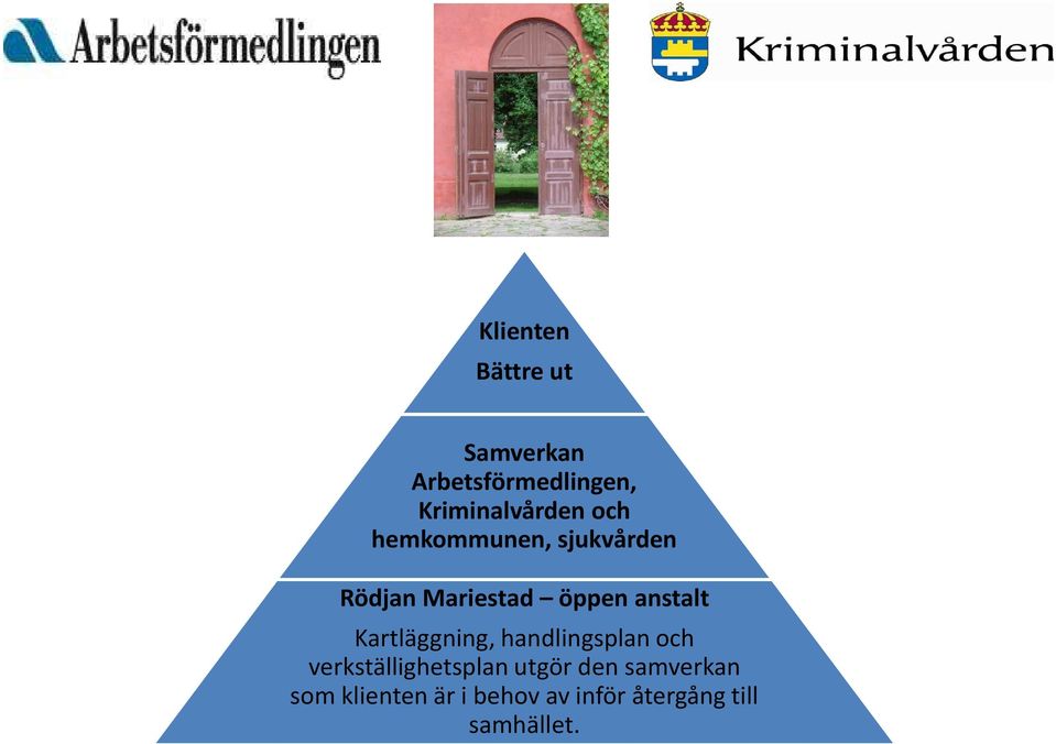 öppen anstalt Kartläggning, handlingsplan och