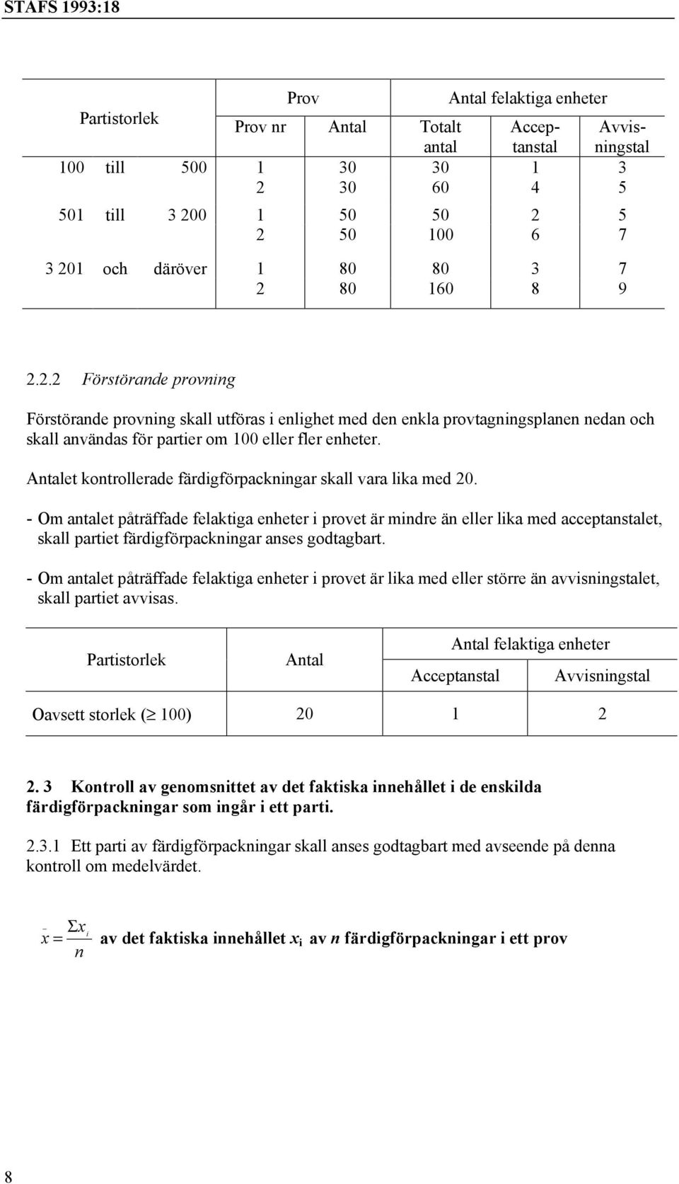 Antalet kontrollerade färdigförpackningar skall vara lika med 20.