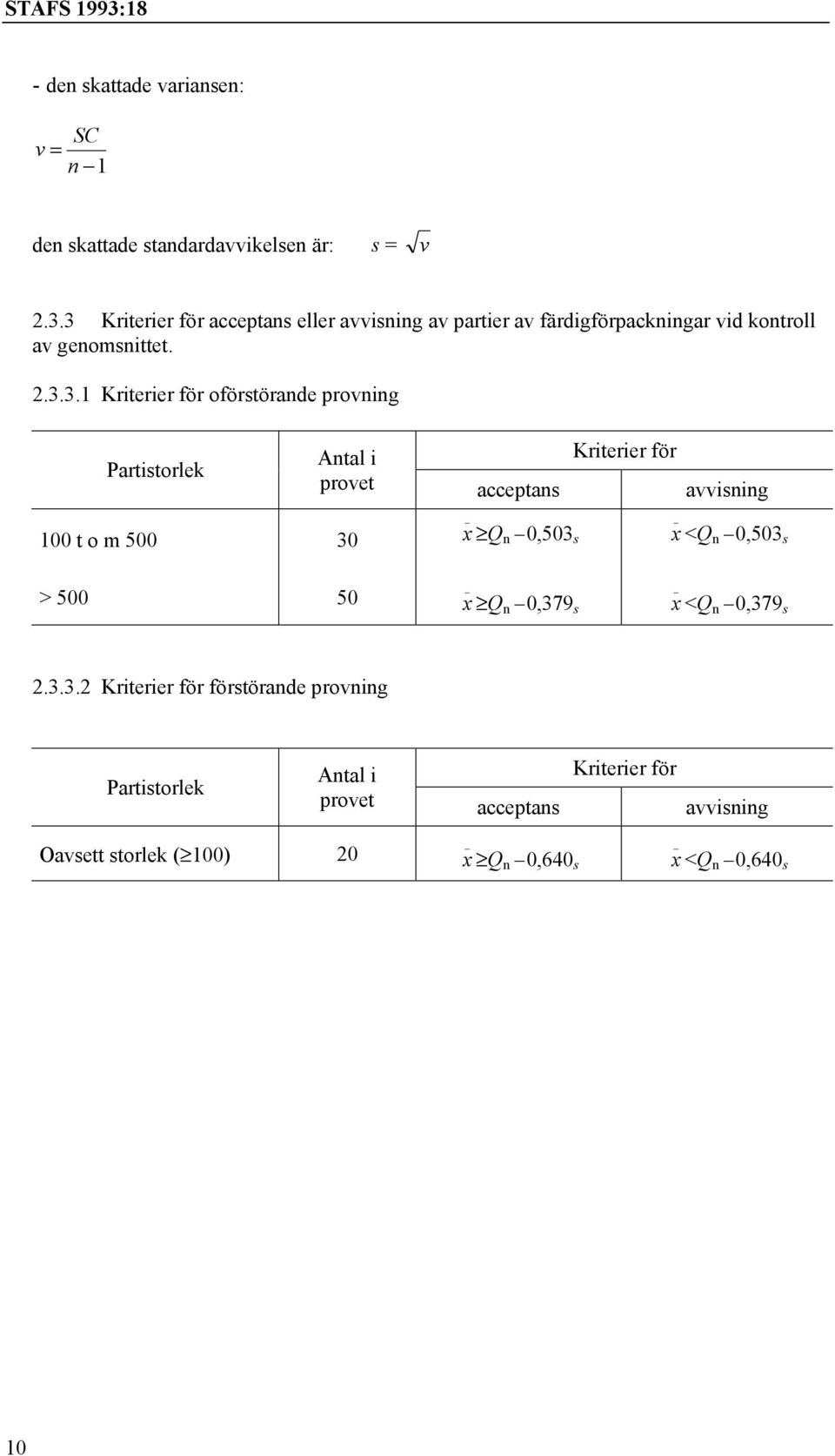 oförstörande provning Partistorlek Antal i Kriterier för provet acceptans avvisning 100 t o m 500 30 _ x Q n 0,503 s _ x <Qn 0,503 s >