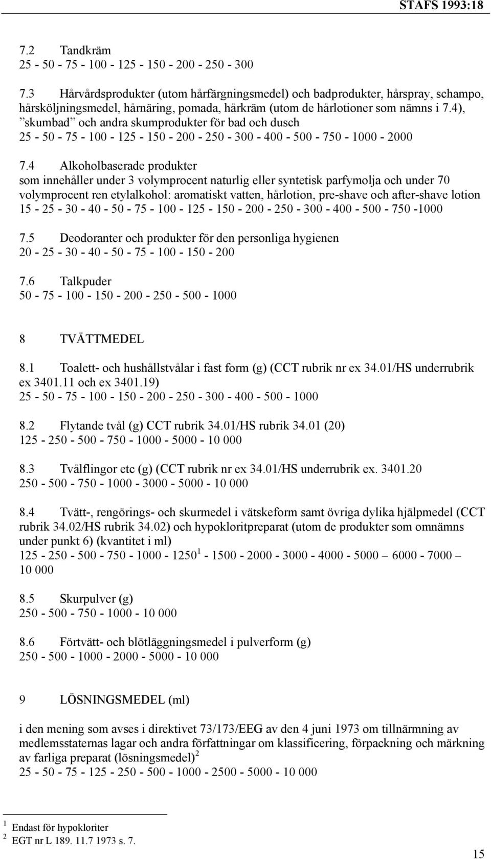 4), skumbad och andra skumprodukter för bad och dusch 25-50 - 75-100 - 125-150 - 200-250 - 300-400 - 500-750 - 1000-2000 7.