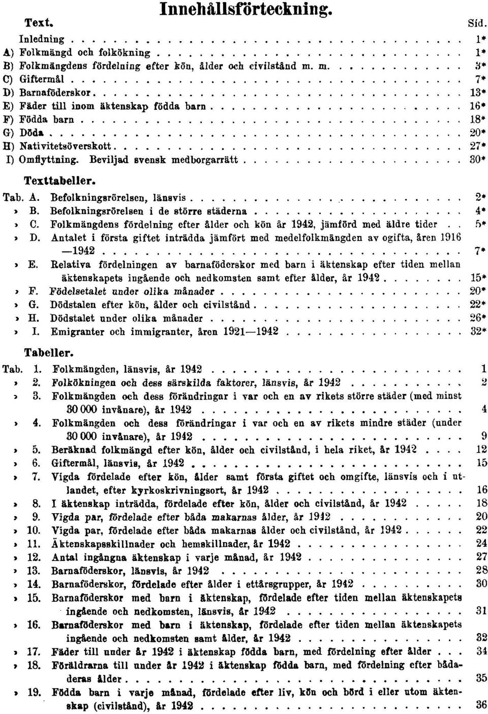 Beviljad svensk medborgarrätt 30* Texttabeller. Tab. A. Befolkningsrörelsen, länsvis 2*» B. Befolkningsrörelsen i de större städerna 4*» C.