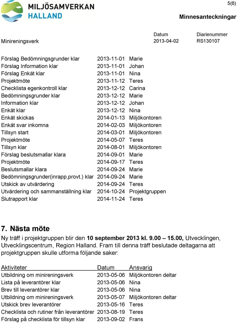 2014-03-01 Miljökontoren 2014-05-07 Teres Tillsyn klar 2014-08-01 Miljökontoren Förslag beslutsmallar klara 2014-09-01 Marie 2014-09-17 Teres Beslutsmallar klara 2014-09-24 Marie