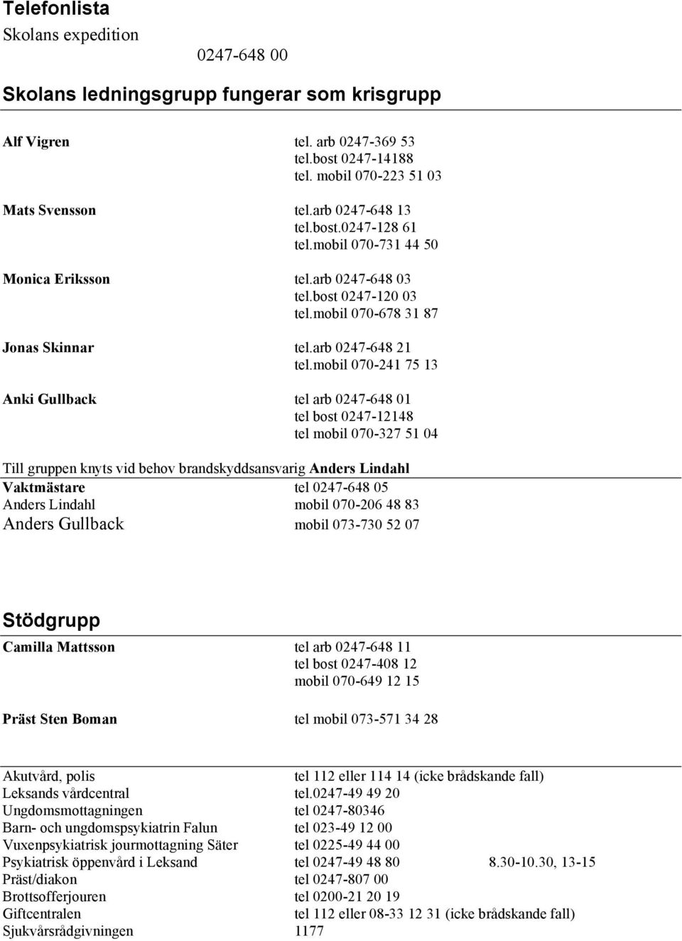 mobil 070-241 75 13 Anki Gullback tel arb 0247-648 01 tel bost 0247-12148 tel mobil 070-327 51 04 Till gruppen knyts vid behov brandskyddsansvarig Anders Lindahl Vaktmästare tel 0247-648 05 Anders