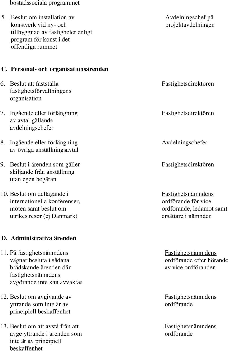 Ingående eller förlängning av övriga anställningsavtal 9. Beslut i ärenden som gäller skiljande från anställning utan egen begäran 10.