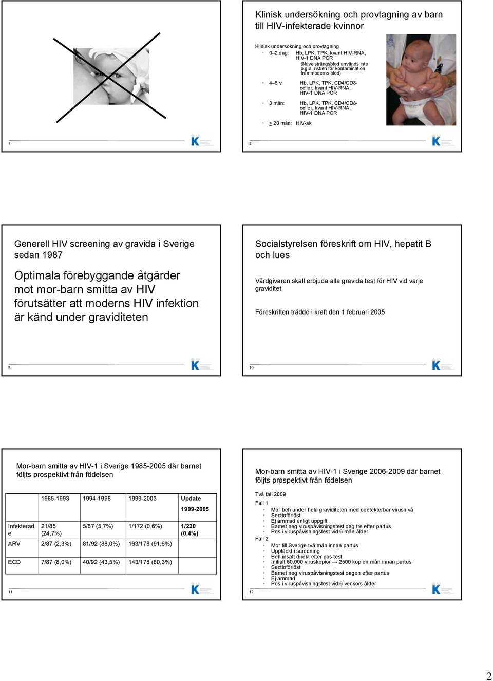 barn till HIV-infekterade kvinnor ning 0 2 dag: Hb, LPK, TPK, kvant HIV-RNA, HIV-1 DNA PCR (Navelsträngsblod används inte p.g.a. risken för kontamination från moderns blod) 4 6 v: Hb, LPK, TPK,