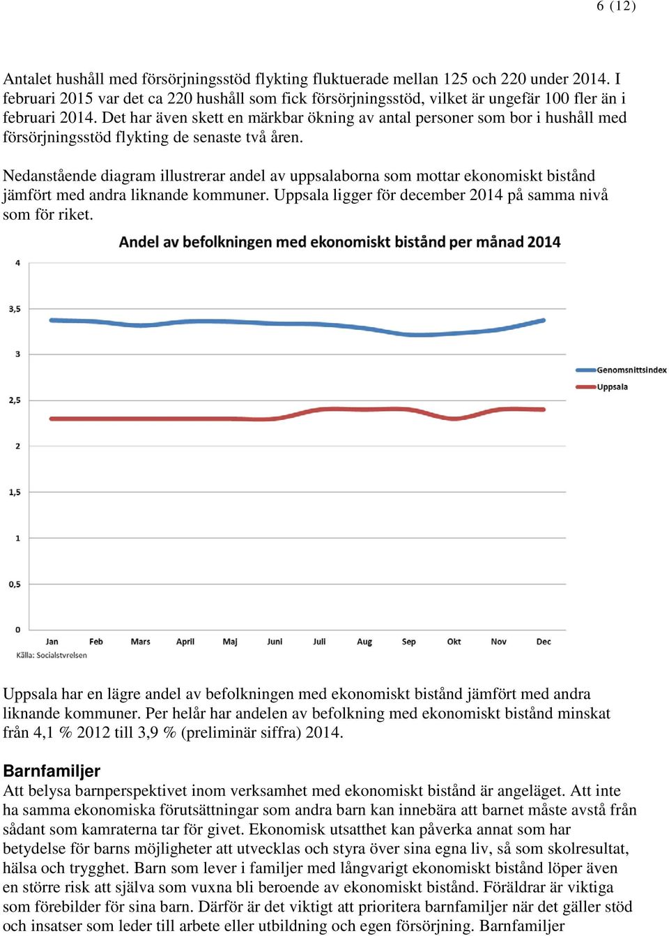 Det har även skett en märkbar ökning av antal personer som bor i hushåll med försörjningsstöd flykting de senaste två åren.