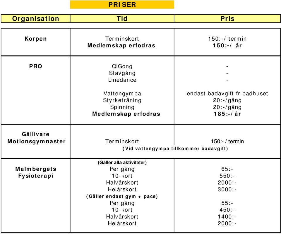 Motionsgymnaster Terminskort 150:- / termin (Vid vattengympa tillkommer badavgift) (Gäller alla aktiviteter) Malmbergets Per gång 65:-